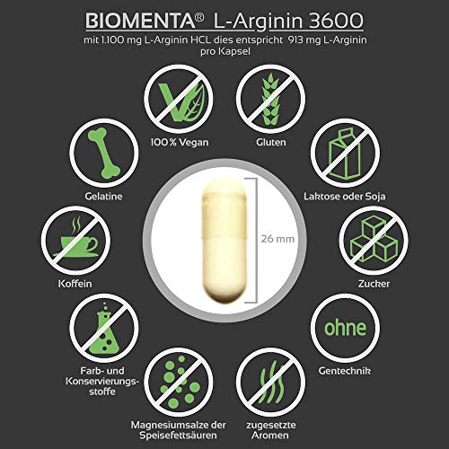 Testosteron-Booster BIOMENTA L-Arginin 3600, 320 Kapseln