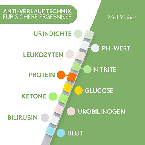 Urinteststreifen MediVinius ® – Urin Teststreifen mit 10 Indikatoren