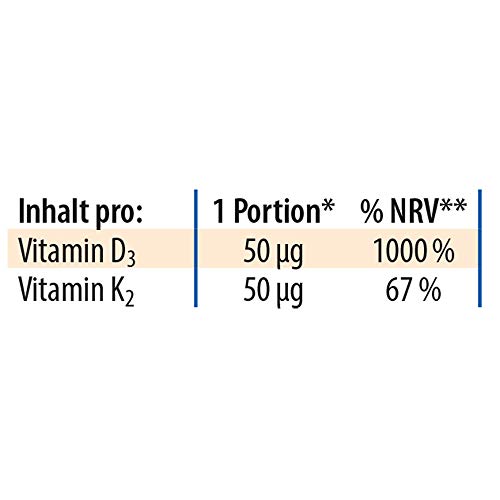 Vitamin-D3-K2 Dr. Jacob’s Vitamin D3K2 Öl forte 20 ml