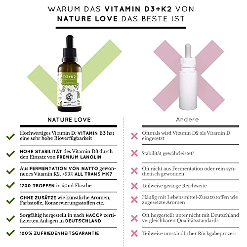 Vitamin-D3-K2 Nature Love ® Vitamin D3 + K2 (50ml flüssig)