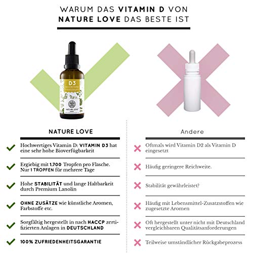 Vitamin-D3-Tropfen Nature Love ® Vitamin D3 5000 (50ml flüssig)