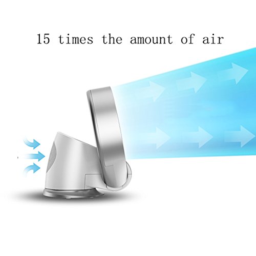 Wandventilator Fan JBzp- Air Cool, Rotorloser Design-Ventilator,Gebläse Klimaanlage