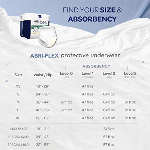Windeln für Erwachsene ABENA – ABRI FLEX Premium, Air Plus