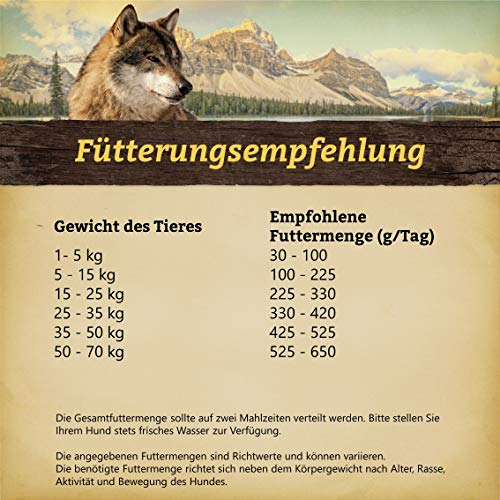 Wolfsblut-Hundefutter Wolfsblut – Dark Forest – 15 kg – Wild