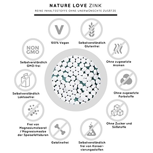 Zinktabletten Nature Love ® Zink, 365 Tabletten (1 Jahr)