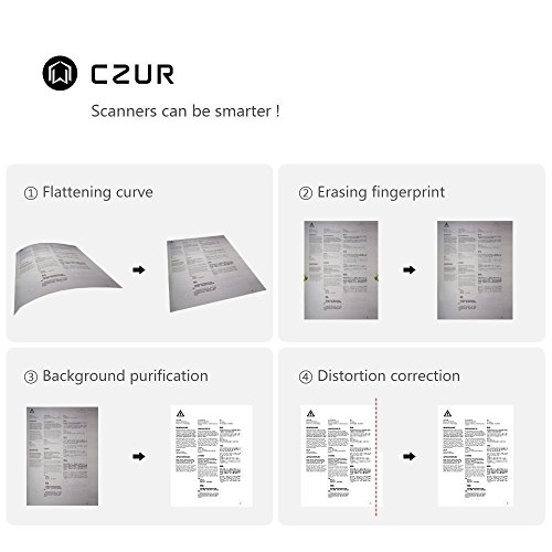 A3-Scanner CZUR ET16 Plus Buchscanner & Dokumentenscanner