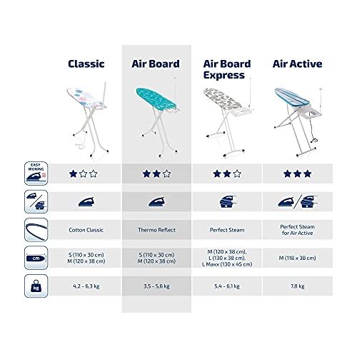 Bügelbrett für Dampfbügelstation Leifheit Bügeltisch Air Board M