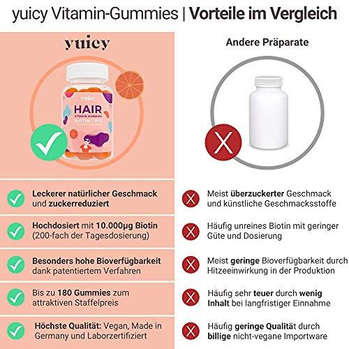 Haar-Gummibärchen yuicy Haar Vitamin Gummibärchen, 60Stk.