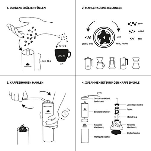 Kaffeemühle Groenenberg manuell mit Kegelmahlwerk