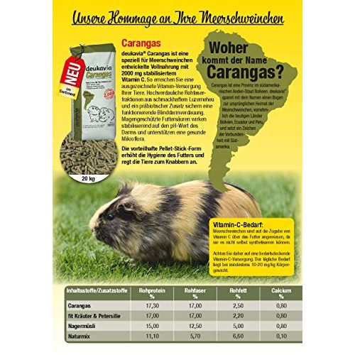 Meerschweinchenfutter GS Futtermittel 20 kg Deuka Carangas