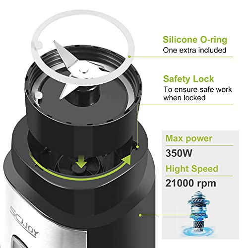 Smoothie-Maker SCIJOY mit 2 BPA-Freien 600ml Tritan Mixbechern
