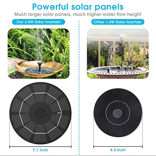 Solar-Teichpumpe AISITIN Solar Springbrunnen, 3.5W Solar Panel