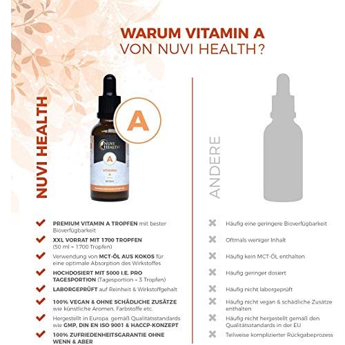 Vitamin A Nuvi Health Tropfen – 50ml = 1700 Tropfen