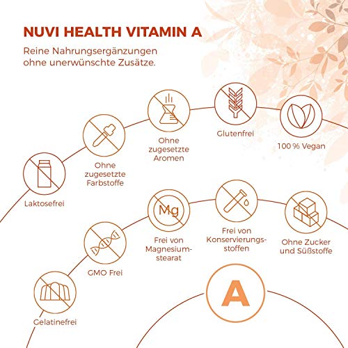 Vitamin A Nuvi Health Tropfen – 50ml = 1700 Tropfen