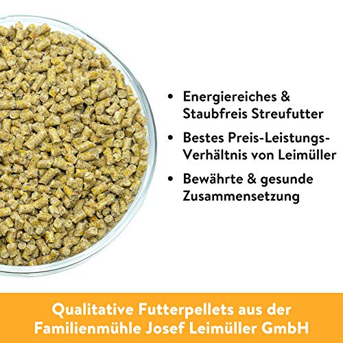 Wachtelfutter Leimüller 25kg, Alleinfuttermittel für Legewachteln