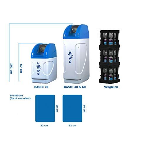 Wasserenthärtungsanlagen FILTRASOFT ALFILTRA Basic 40
