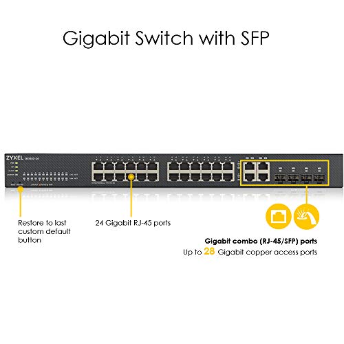 24-Port-Switch ZyXEL Nebula Gigabit Ethernet Smart-Managed