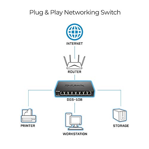 8-Port-Switch D-Link DGS-108 8-Port Layer2 Gigabit Switch