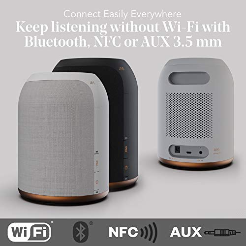 AirPlay-Lautsprecher Jays Multiroom Bluetooth Lautsprecher