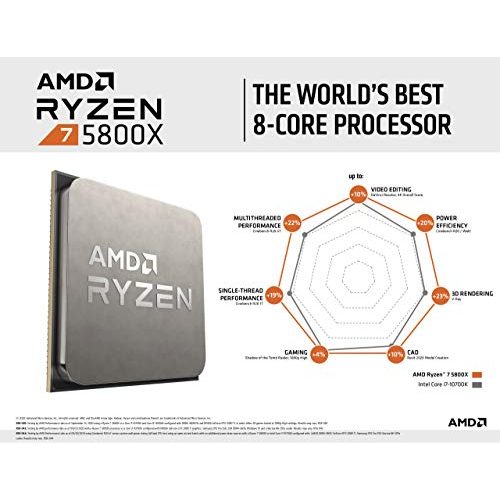 AMD-Prozessor AMD Ryzen 7 5800X Box