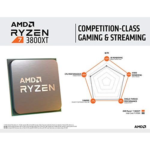 AMD-Prozessor AMD RyzenTM Prozessor, 8 Kerne/12 Threads