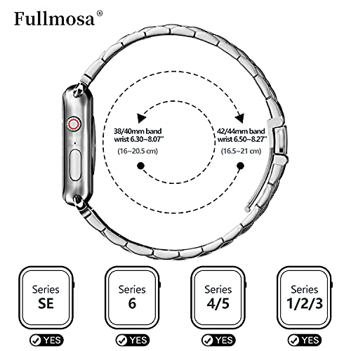 Apple-Watch-Armband Fullmosa, rostfreier Edelstahl, Lackschwarz