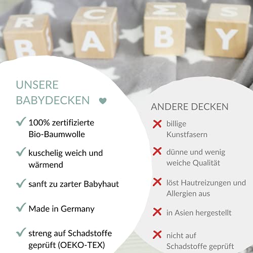 Babydecke kids&me ® OEKO-TEX zertifiziert, Bio-Baumwolle