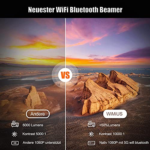 Beamer WiMiUS, Full HD 1080P 8500 Lumen 5G WiFi Bluetooth