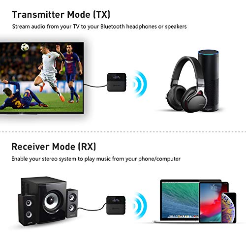 Bluetooth-Empfänger SONRU Bluetooth 5.0 Audio Adapter