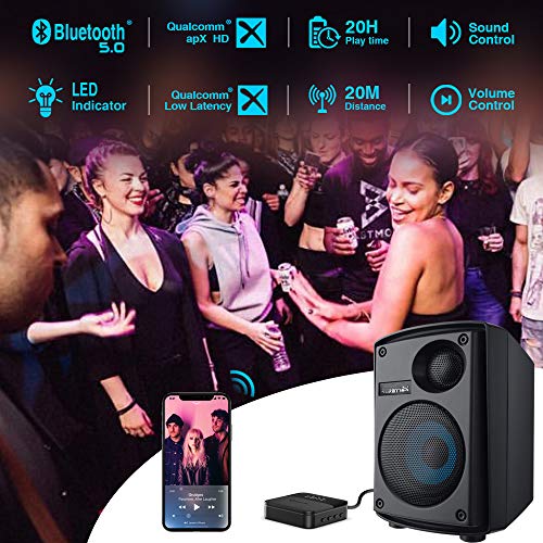 Bluetooth-Empfänger SONRU Bluetooth 5.0 Audio Adapter