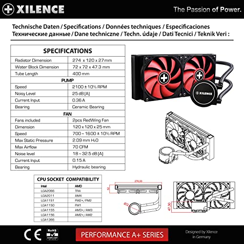 CPU-Wasserkühlung Xilence XC975 LiQuRizer, Liquid CPU Cooler