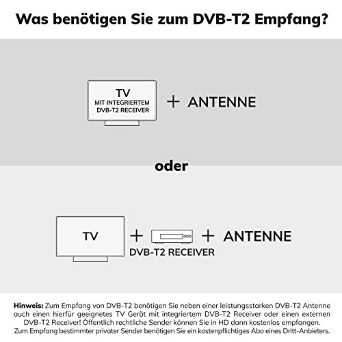 DVB-T-Antenne Oehlbach Scope Vision DVB-T2 HD Antenne