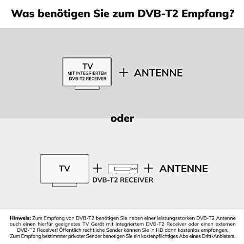 DVB-T2-Außenantenne Oehlbach Scope Vision Outdoor DVB-T2