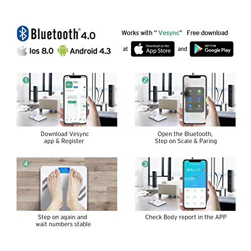 Etekcity-Waage ETEKCITY Bluetooth Körperfettwaage Smart Digital
