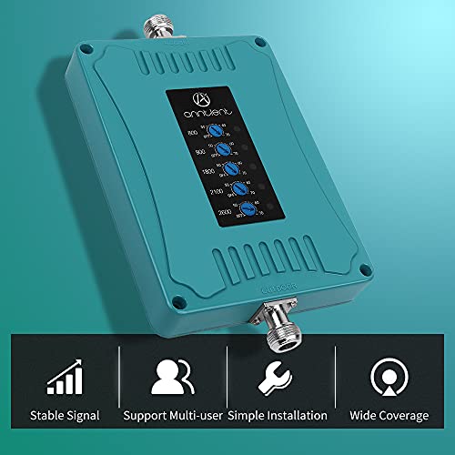 GSM-Repeater ANNTLENT Handy Signalverstärker