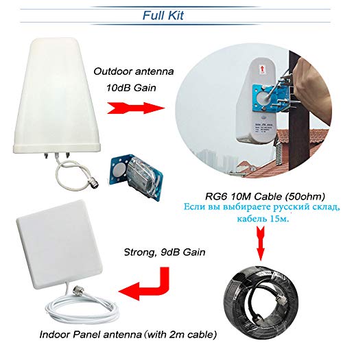 GSM-Repeater Diy Family Store 4G Cellular Repeater