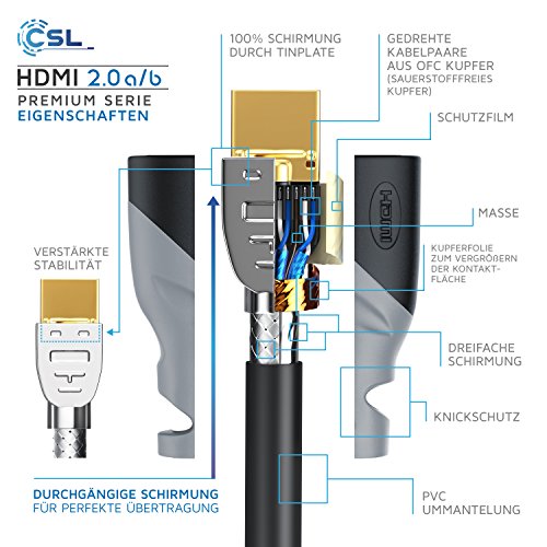 HDMI-Kabel CSL-Computer CSL, 2m, Ultra HD 4k HDMI Kabel 2.0b