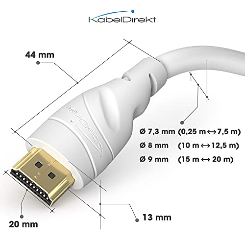 HDMI-Kabel KabelDirekt, 2 m, weißes 4K, Ultra-HD-Erlebnis
