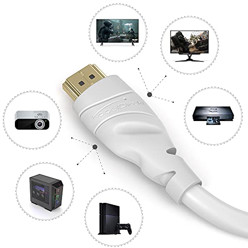 HDMI-Kabel KabelDirekt, 2 m, weißes 4K, Ultra-HD-Erlebnis
