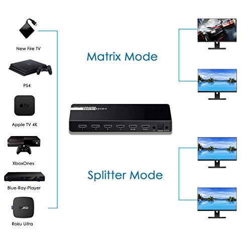 HDMI-Matrix ENKLEN 4K HDMI Matrix 4X2 3D HDMI Matrix Switch
