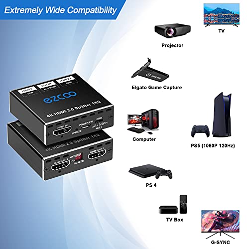 HDMI-Splitter 1 in 2 out ROFAVEZCO HDMI Splitter 1 in 2 Out 4K