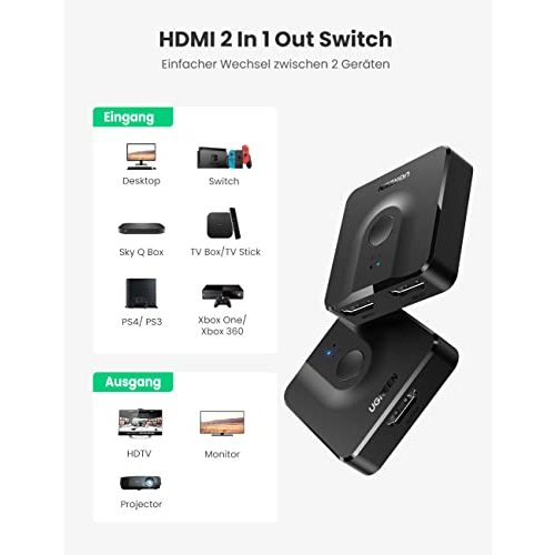 HDMI-Splitter 1 in 2 out UGREEN, 4K@60Hz HDMI Splitter 1 in 2
