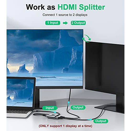 HDMI-Switch GANA HDMI Splitter HDMI Switch, Aluminium