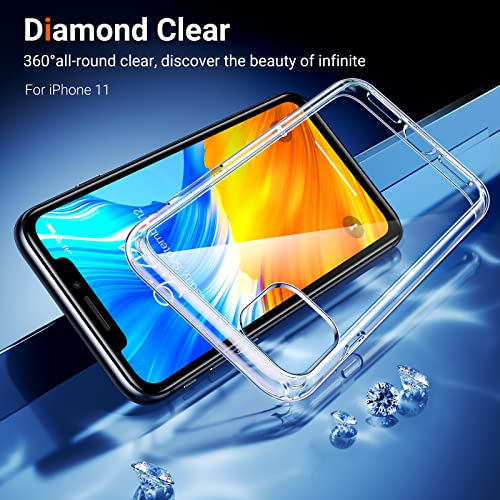 iPhone-11-Hülle TORRAS Diamond, Extrem Transparent