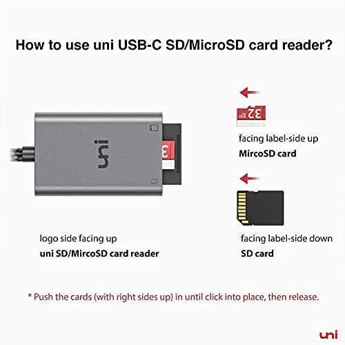 Kartenlesegerät uni USB C auf SD/MicroSD-Kartenleser, USB Typ C