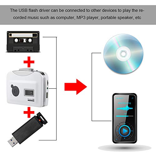 Kassettenrecorder VBESTLIFE Tragbar, MP3 Konverter, USB