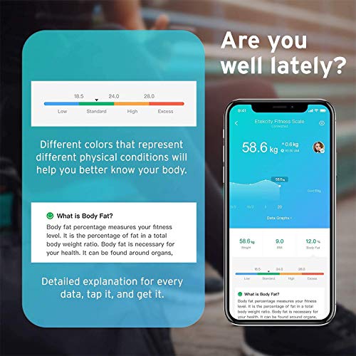 Körperfettwaage mit App ETEKCITY Bluetooth Körperfettwaage