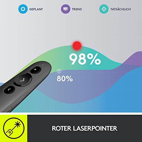 Laserpointer Logitech R500 Presenter, Kabellos, Bluetooth