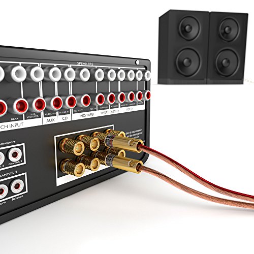 Lautsprecherkabel KabelDirekt, Kupfer, 15m, 2×2,5mm² HiFi Audio