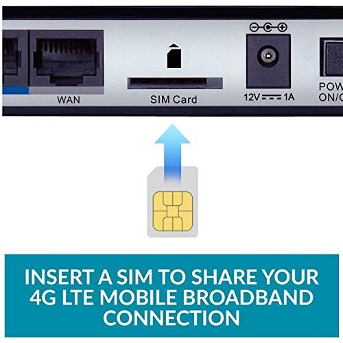 LTE-Router D-Link DWR -921 4G LTE Router bis zu 300 Mbit/s